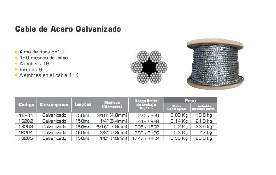 Cable De Acero Galvanizada 12 X 150m Forte Dyna And Cia Sa