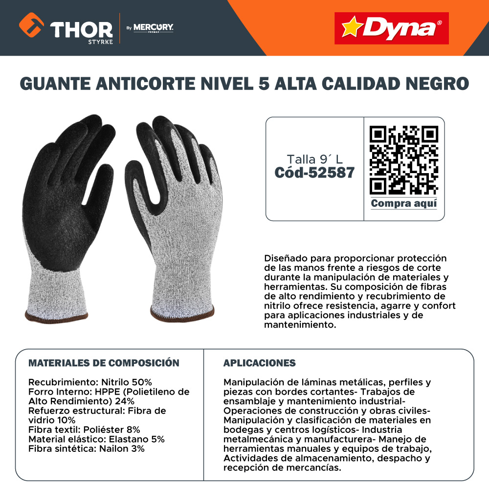 Ayuda